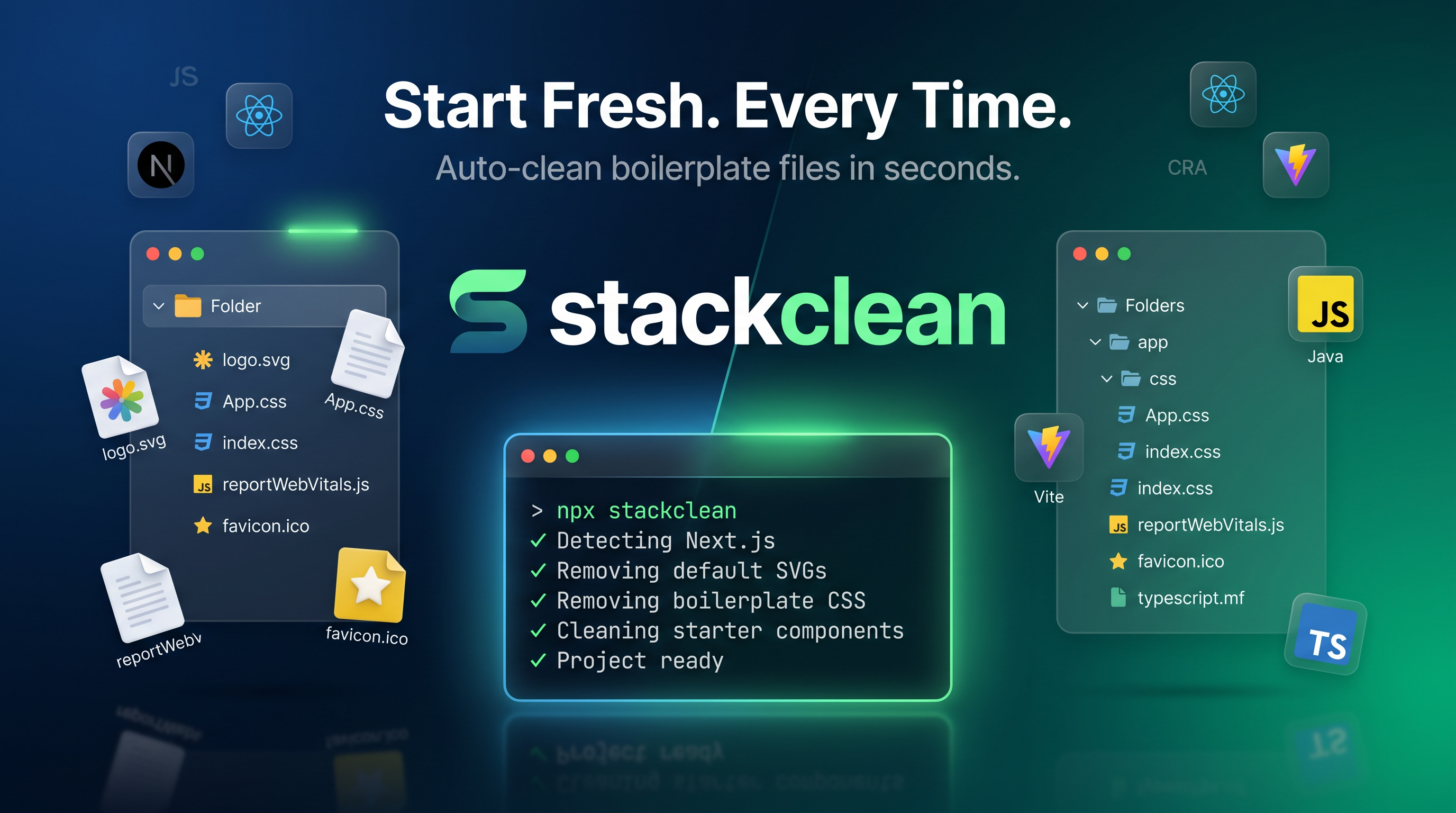 stackclean gallery image