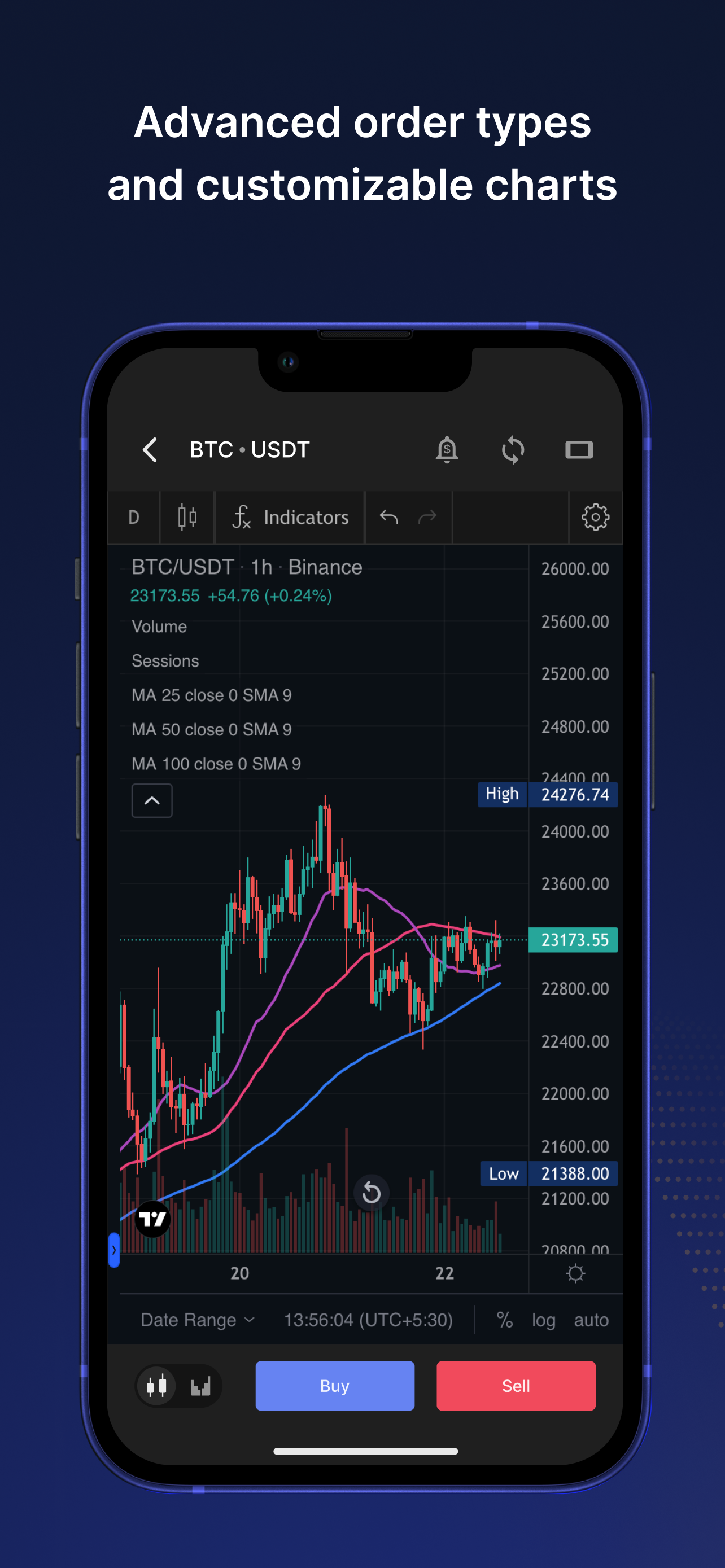 Coindcx International - 1000 jetonlu dünyanın ilk sıfır ücret kripto komisyoncusu medya 5