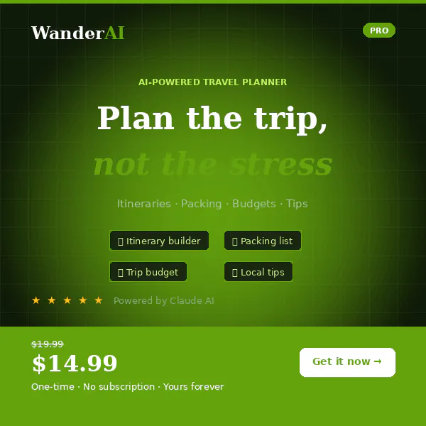Complete Travel Planning Toolkit