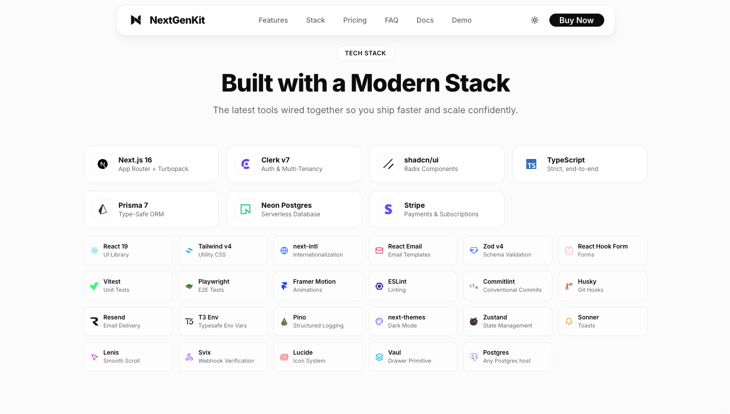 NextGenKit gallery image
