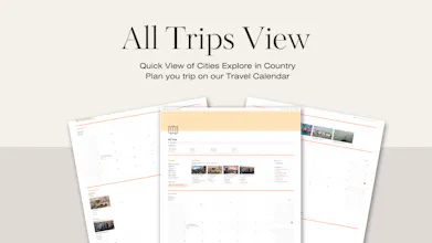 Wanderlust Planner : Travel Planner gallery image