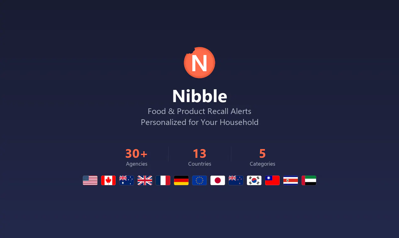 Nibble gallery image
