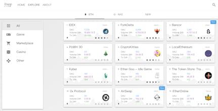 DappReview gallery image