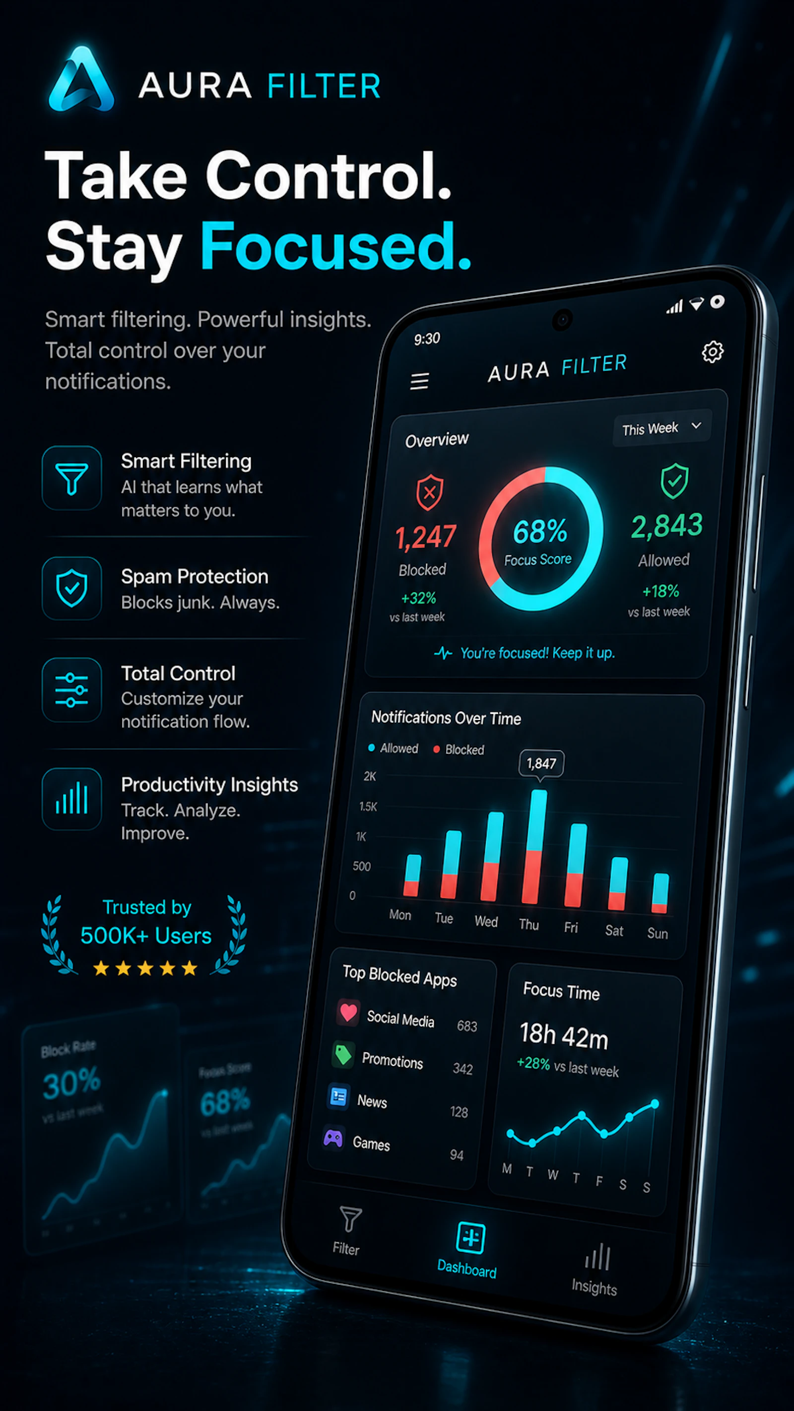 Aura Filter Notification Control screenshot 3