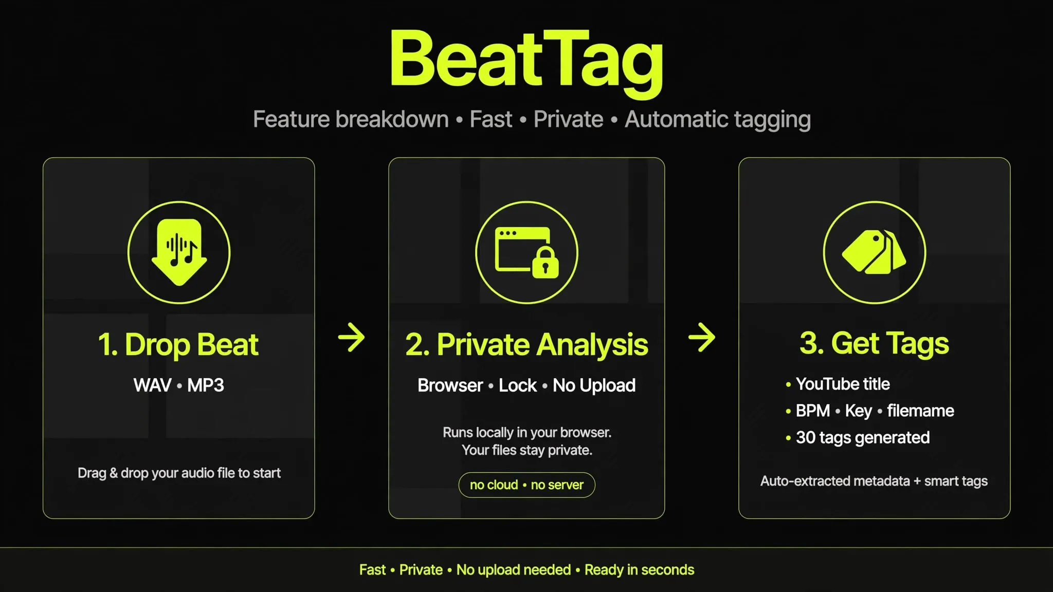 BeatTag gallery image