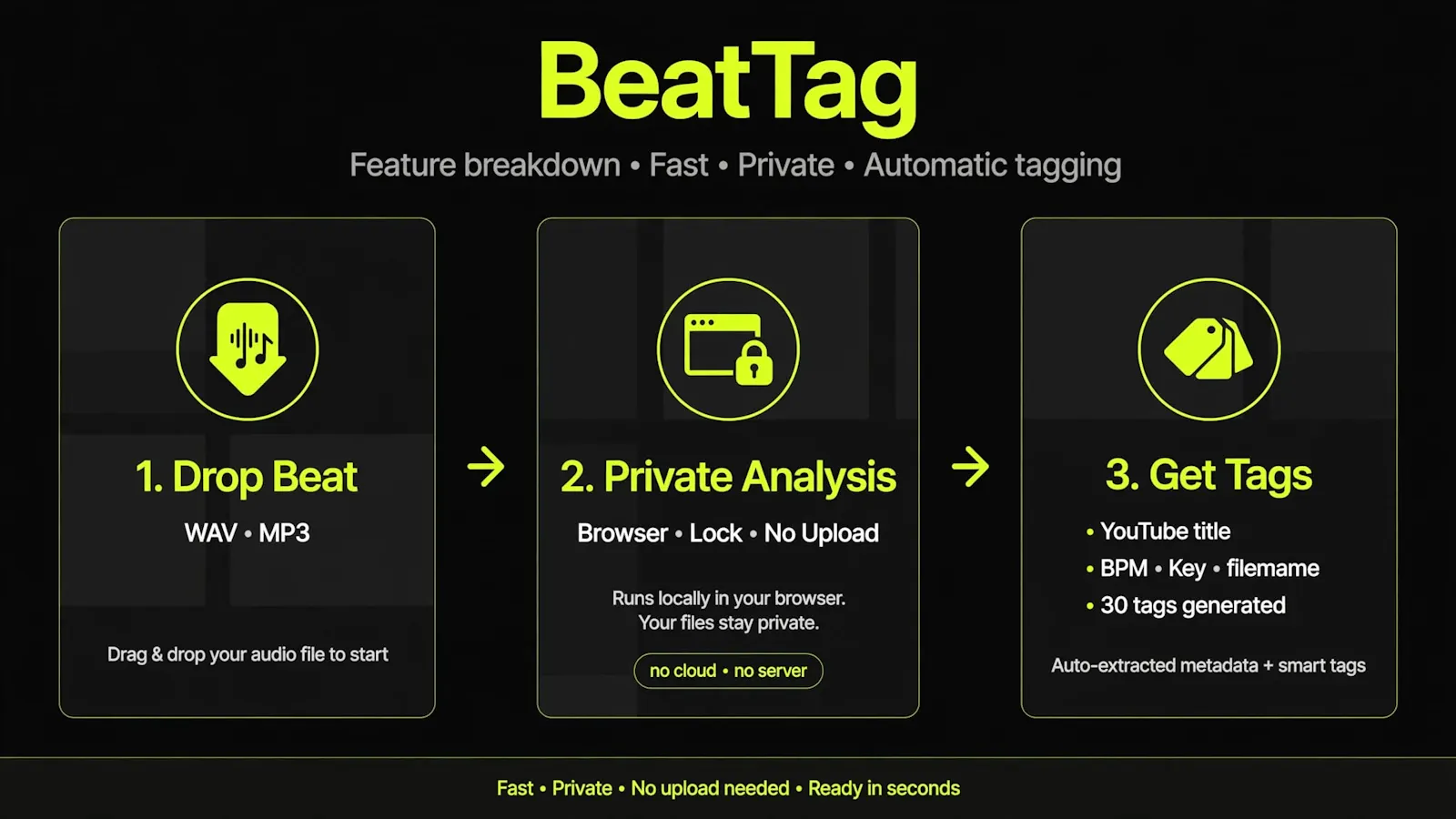 BeatTag screenshot 3