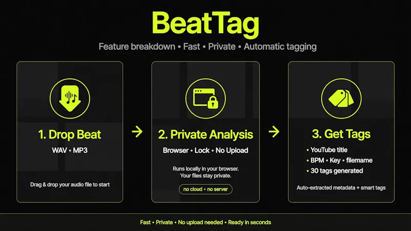 BeatTag screenshot 3