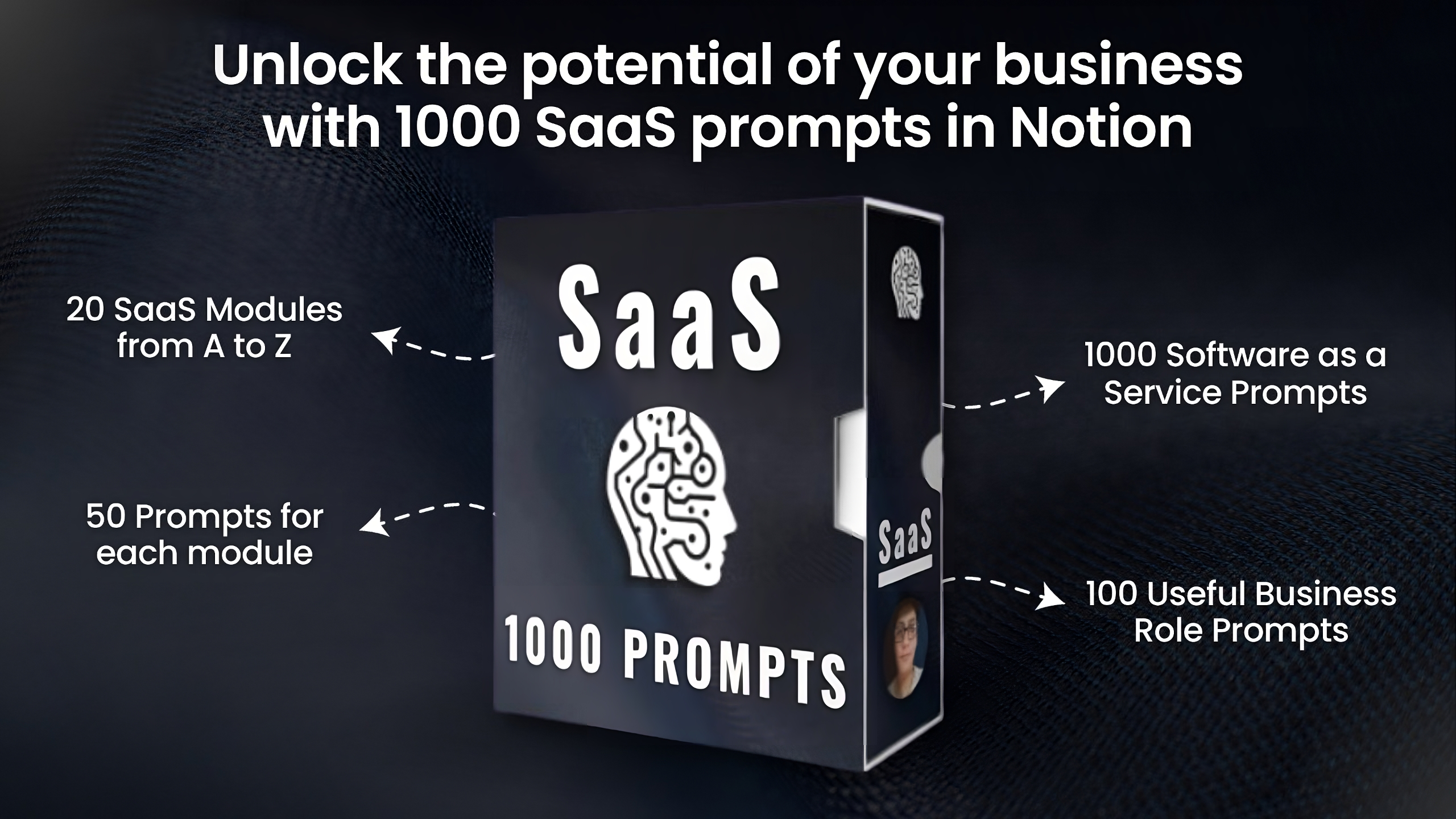 1000 SaaS prompts sjabloon - Verhoog uw software als een service (SaaS) media 2