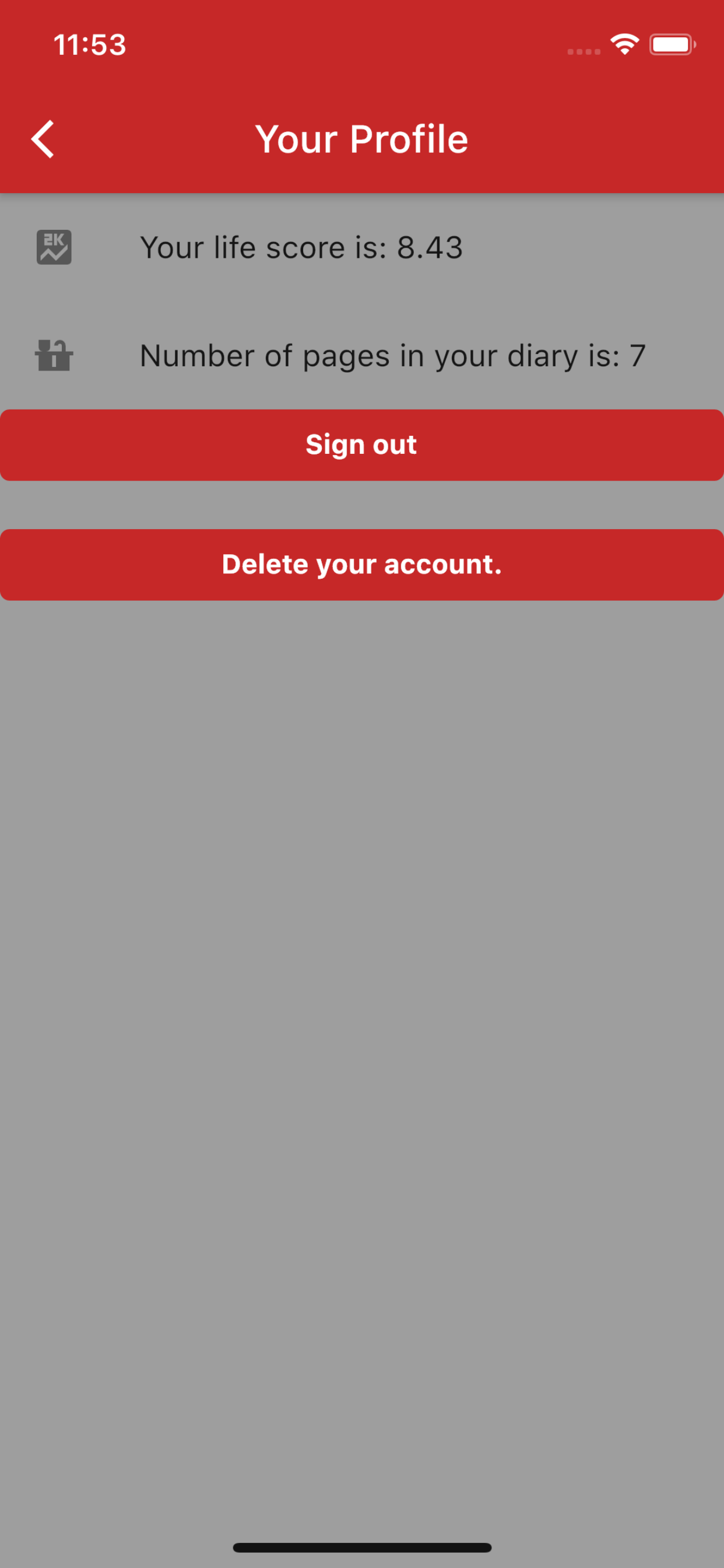 Fast Diary gallery image