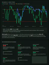 Barakah Stock Check gallery image