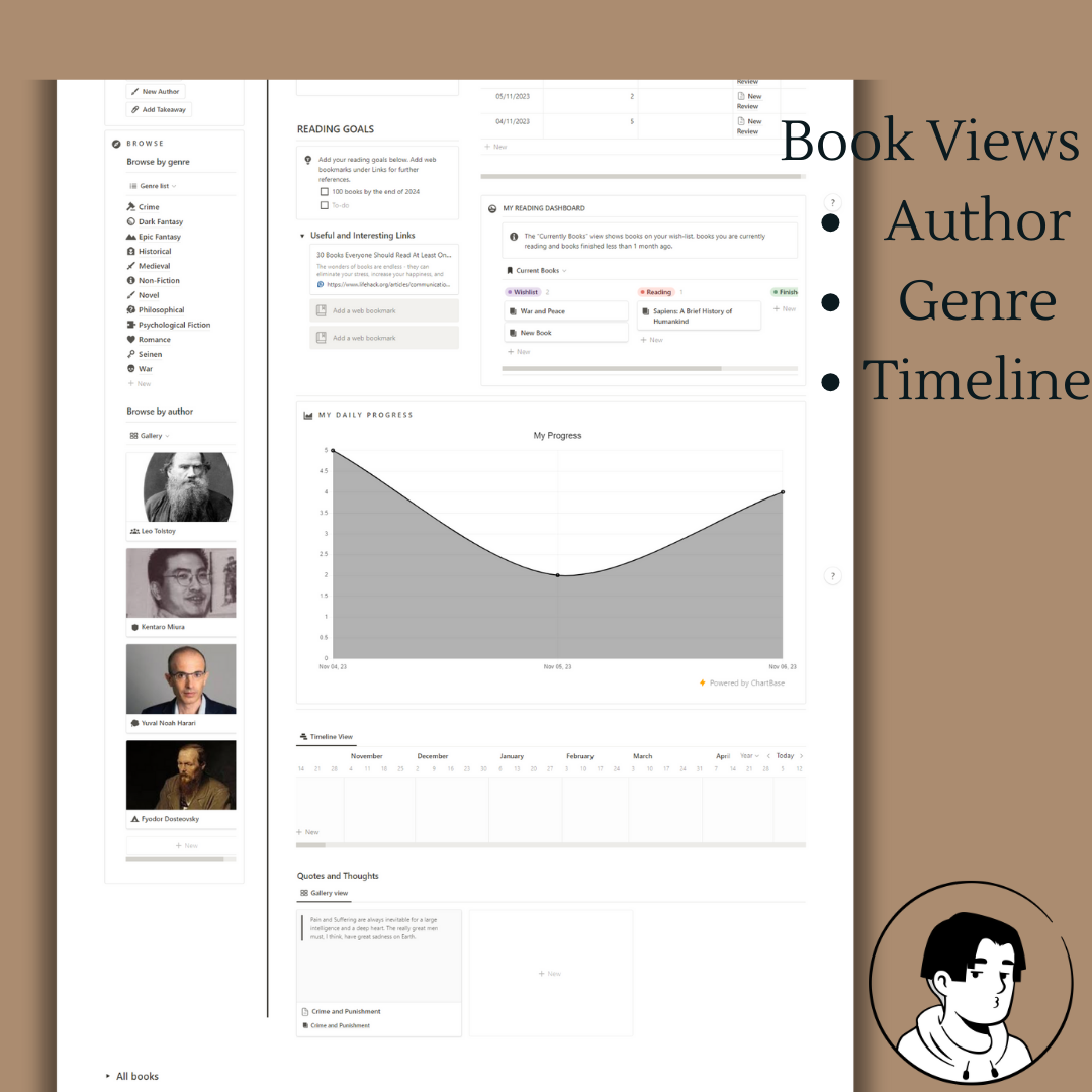 Mídia 4 de O Ultimate Reading Journal - Alcance seus objetivos de leitura agora