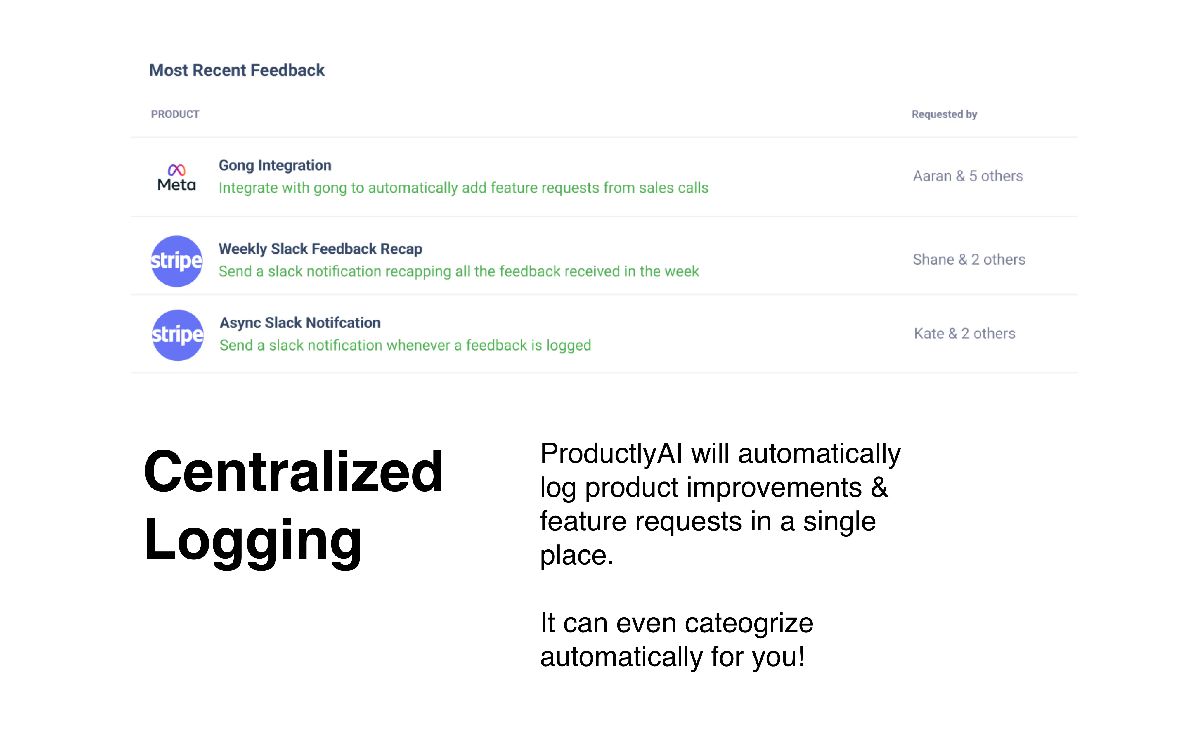 ProductlyAI gallery image