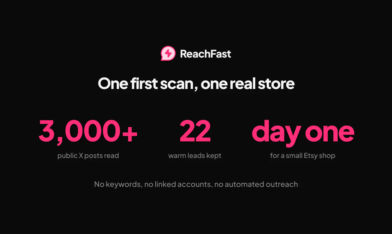 ReachFast gallery image
