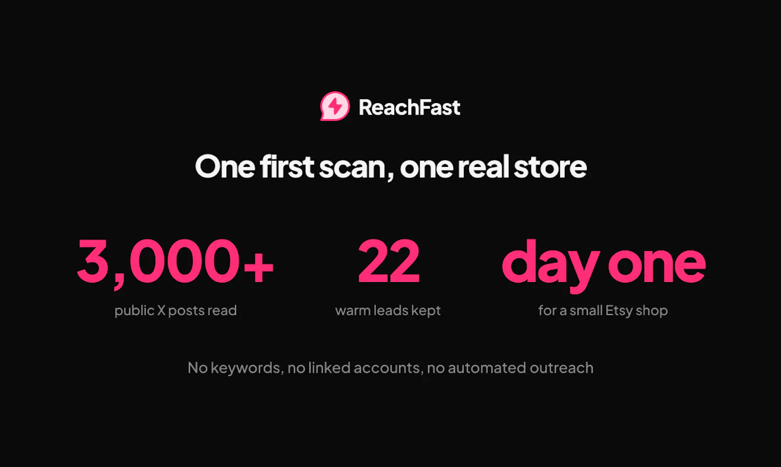 ReachFast screenshot 4