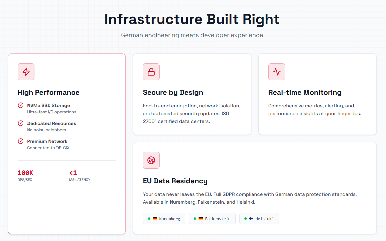 akcache.io - EU-Sovereign Databases - Screenshot 2 showing product features and functionality