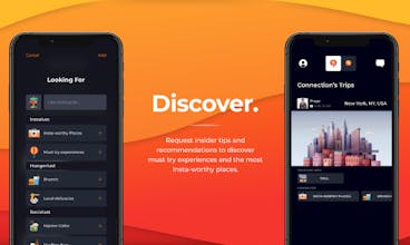 Wunderlust gallery image