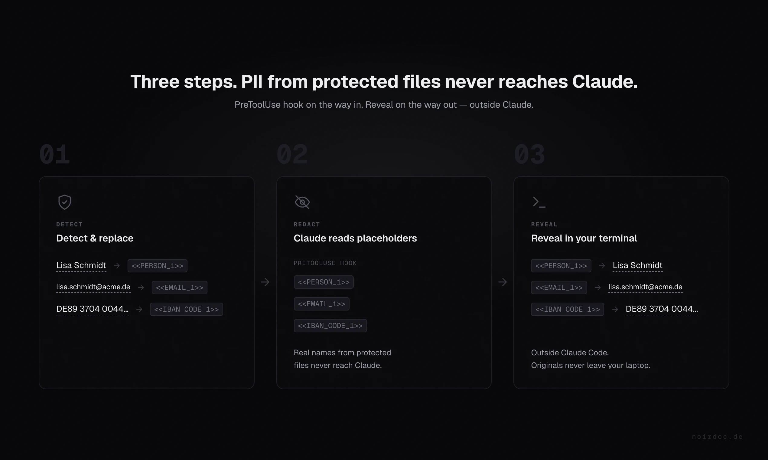 noirdoc screenshot 3