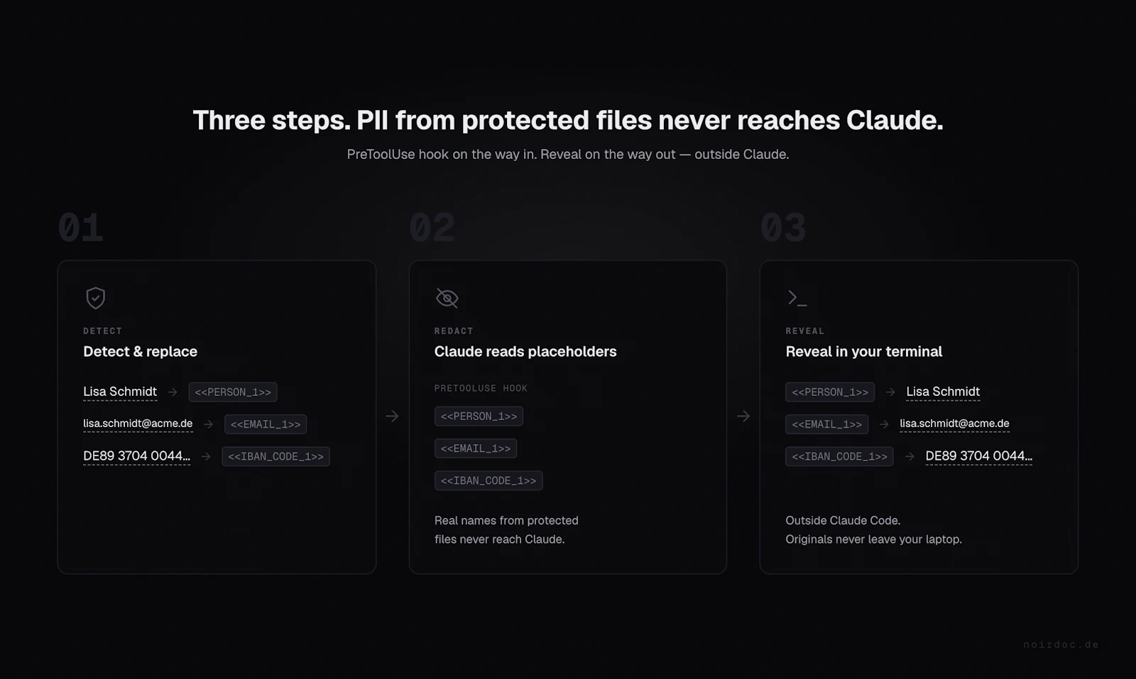 noirdoc screenshot 3