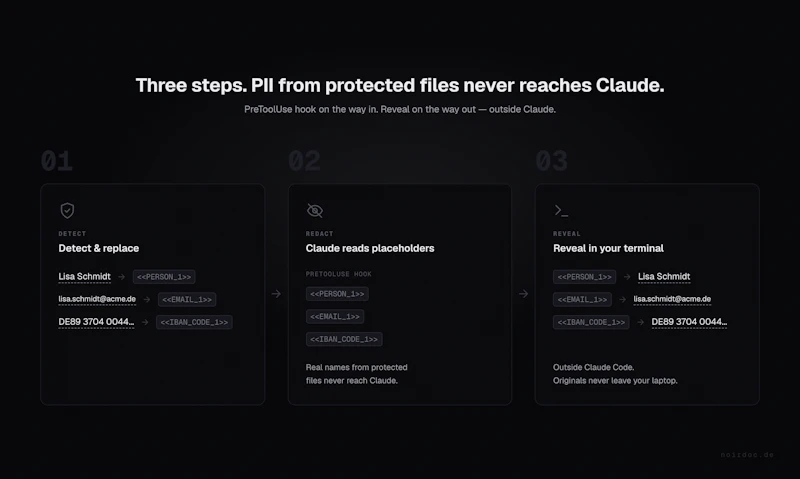 noirdoc screenshot 3