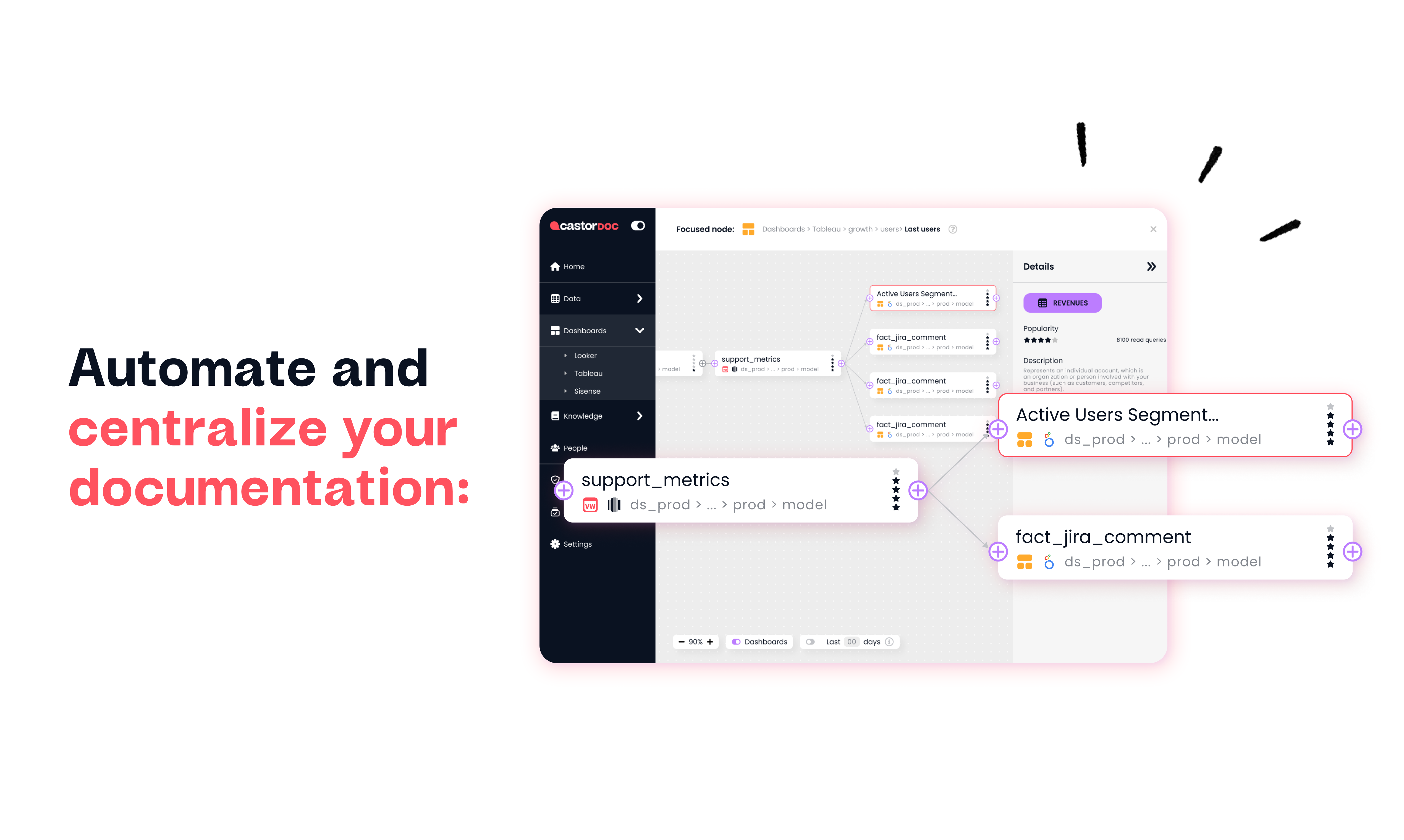 Castordoc - Catalogo dei dati per l'intelligenza collettiva media 5
