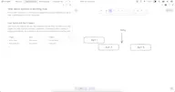 ThinkPost