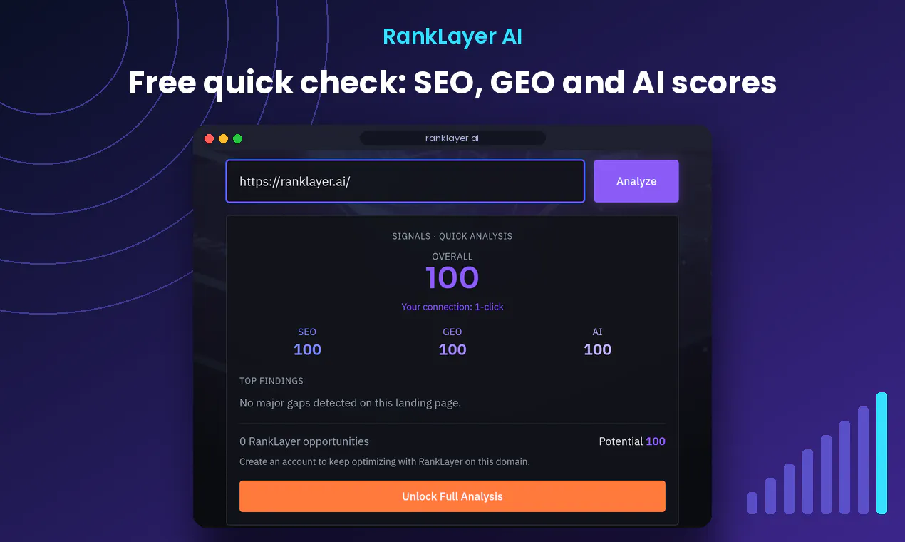 RankLayer AI gallery image