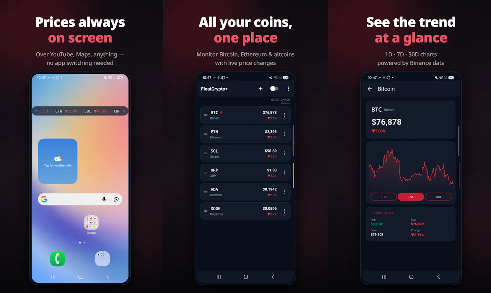 FloatCrypto+ screenshot 5