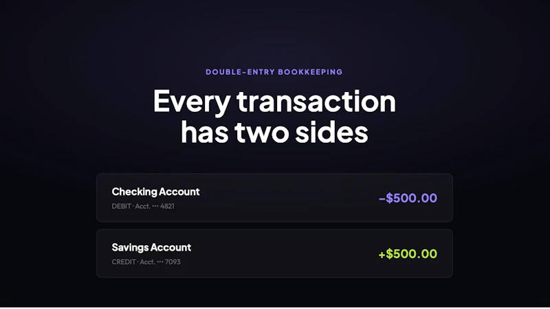 Lums AI: The Accounting Engine screenshot 1