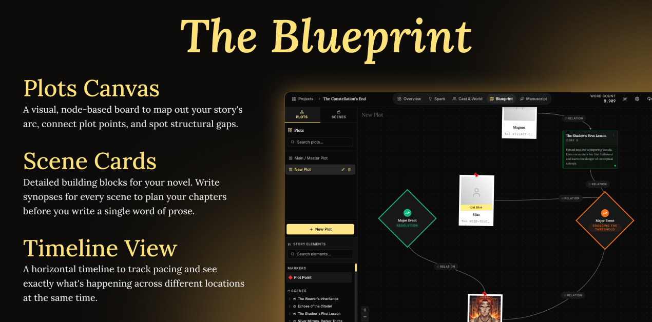 NovelOS Studio - Screenshot 4 showing product features and functionality