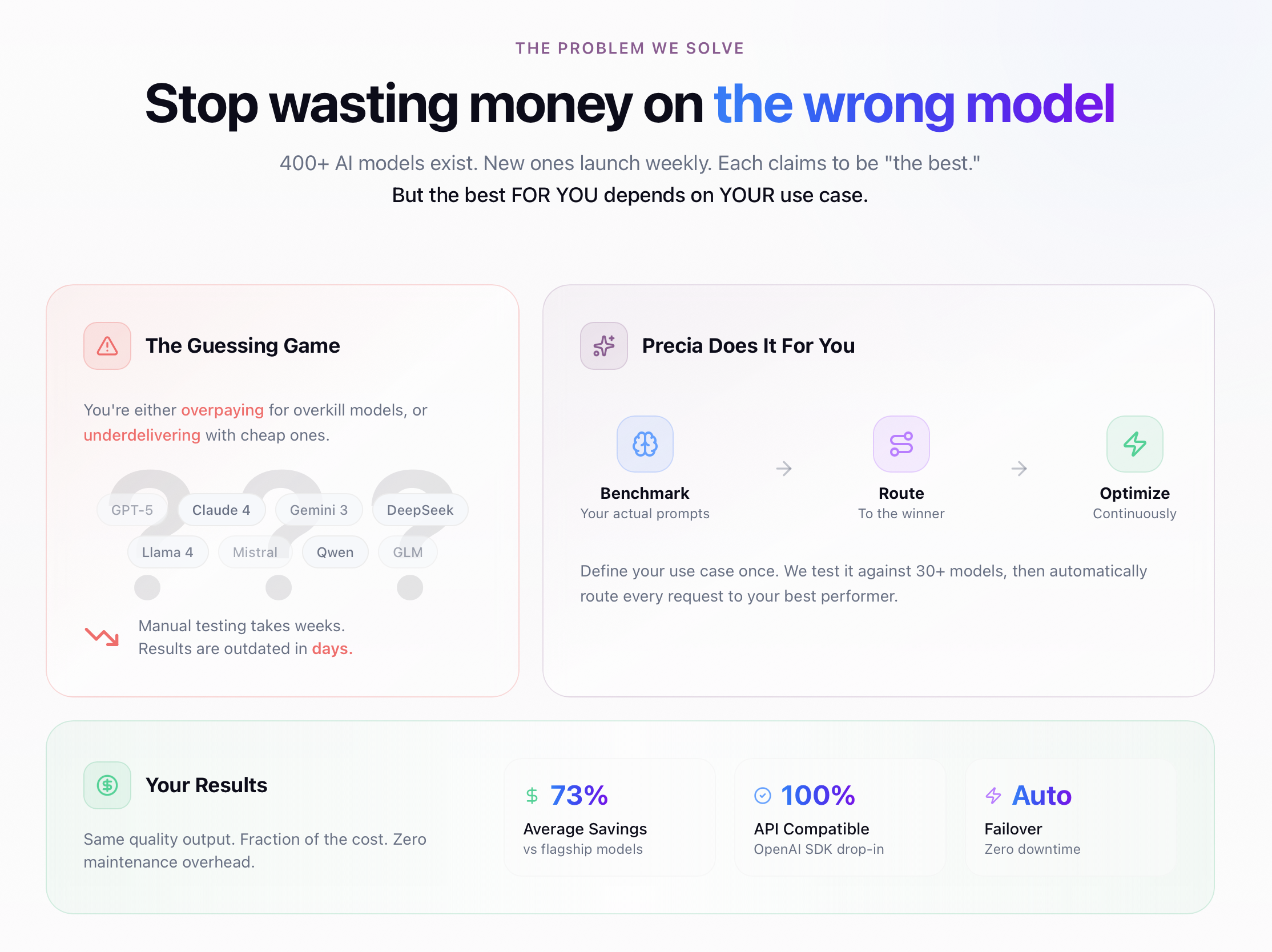 Precia gallery image