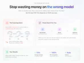 Precia gallery image