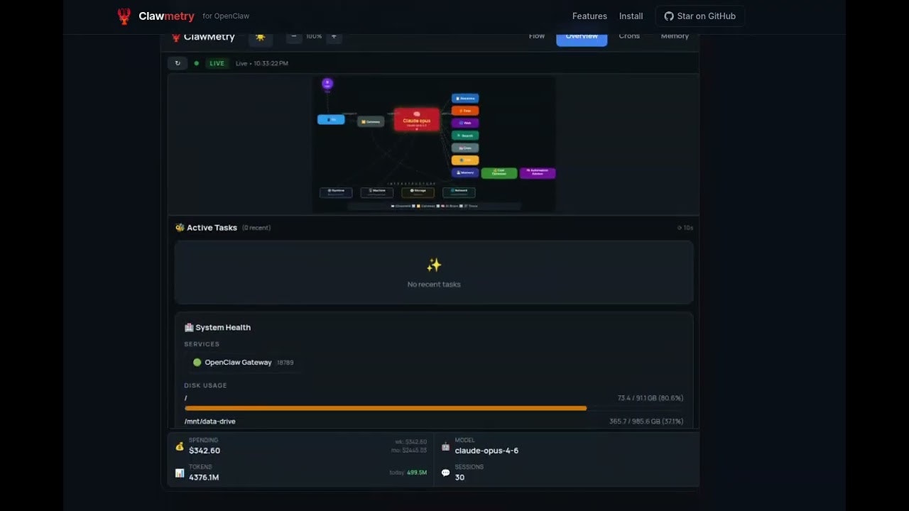 ClawMetry for OpenClaw gallery image