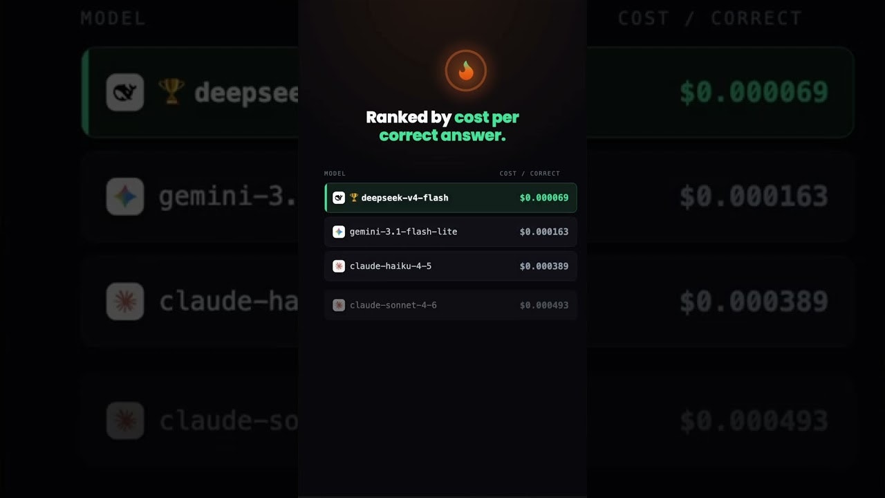 TokenHunger gallery image