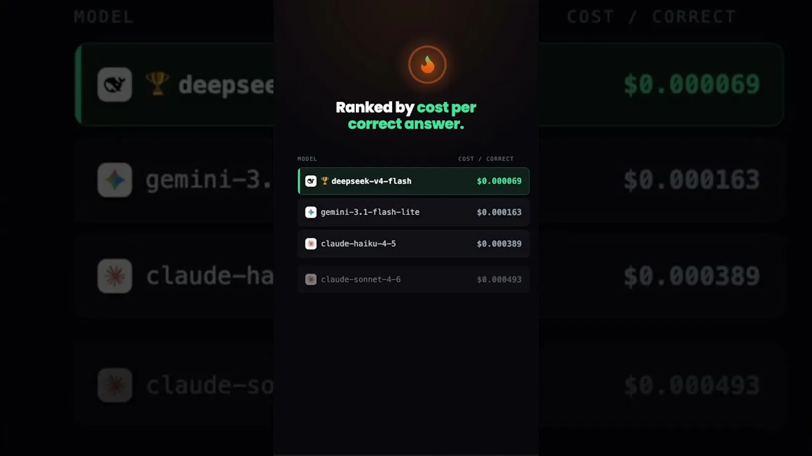 TokenHunger screenshot 1 (video preview)