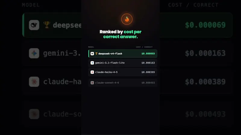 TokenHunger screenshot 1 (video preview)