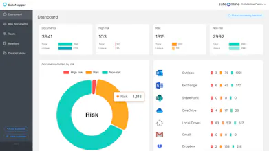 DataMapper gallery image