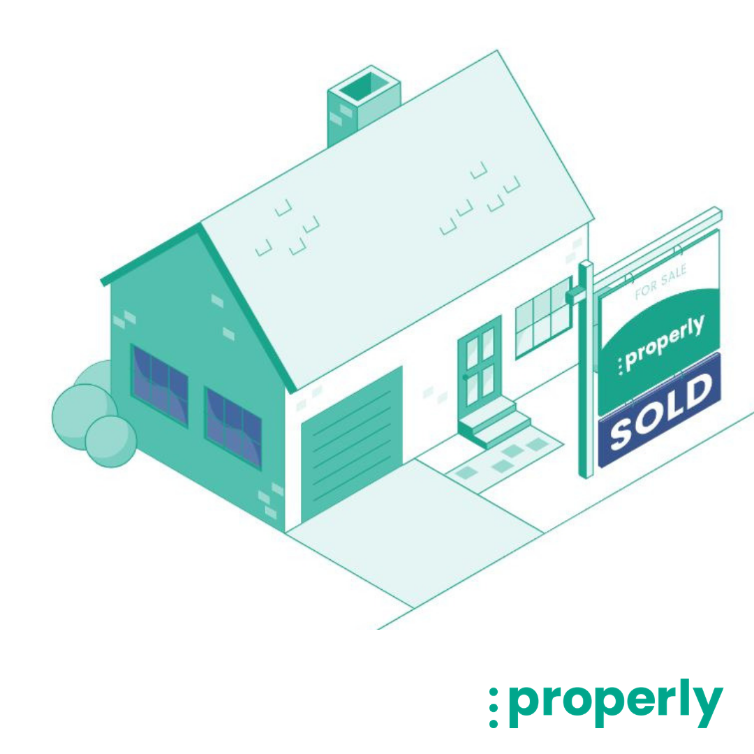 Properly gallery image