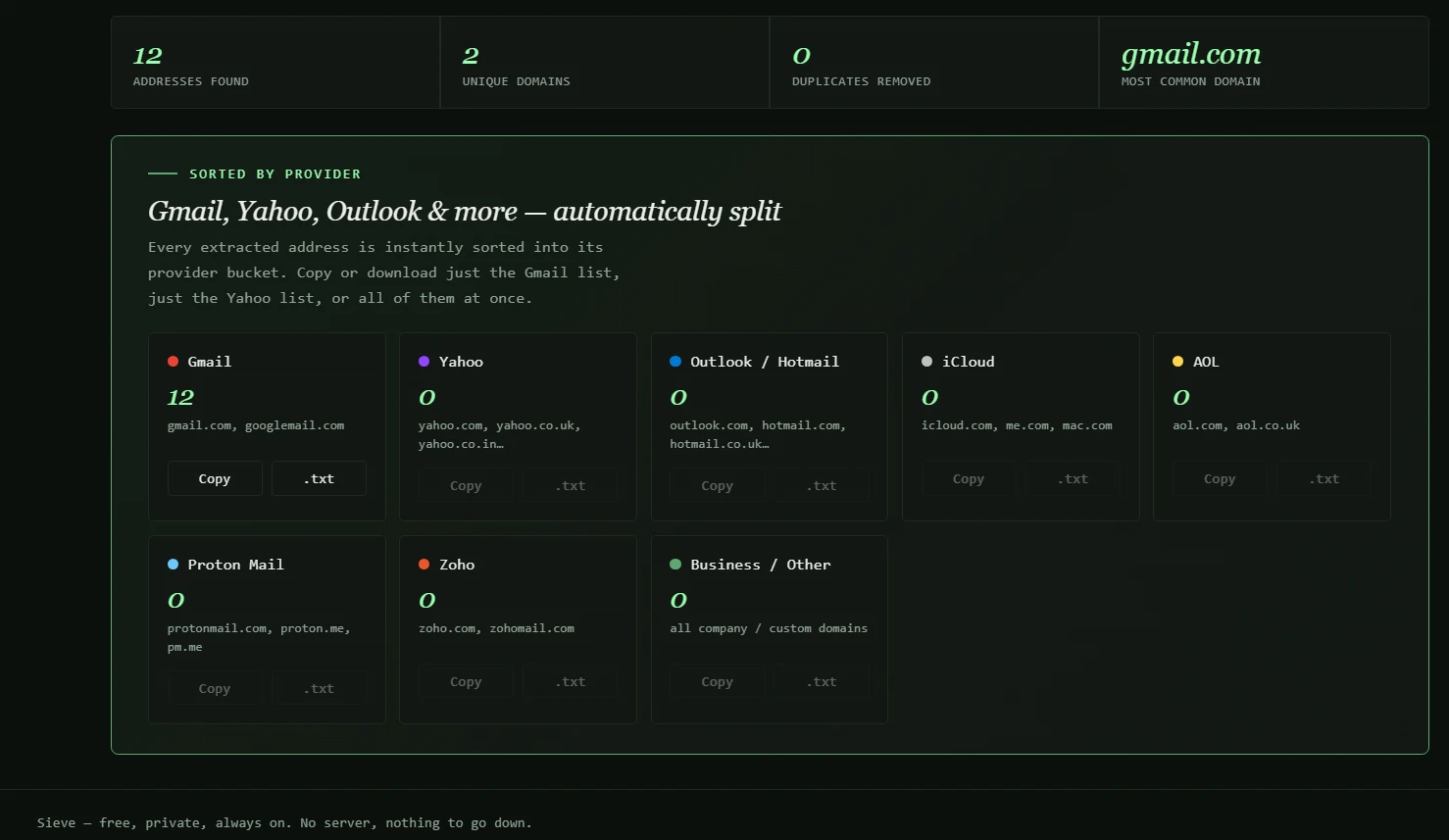 Sieve — Free Email Extractor