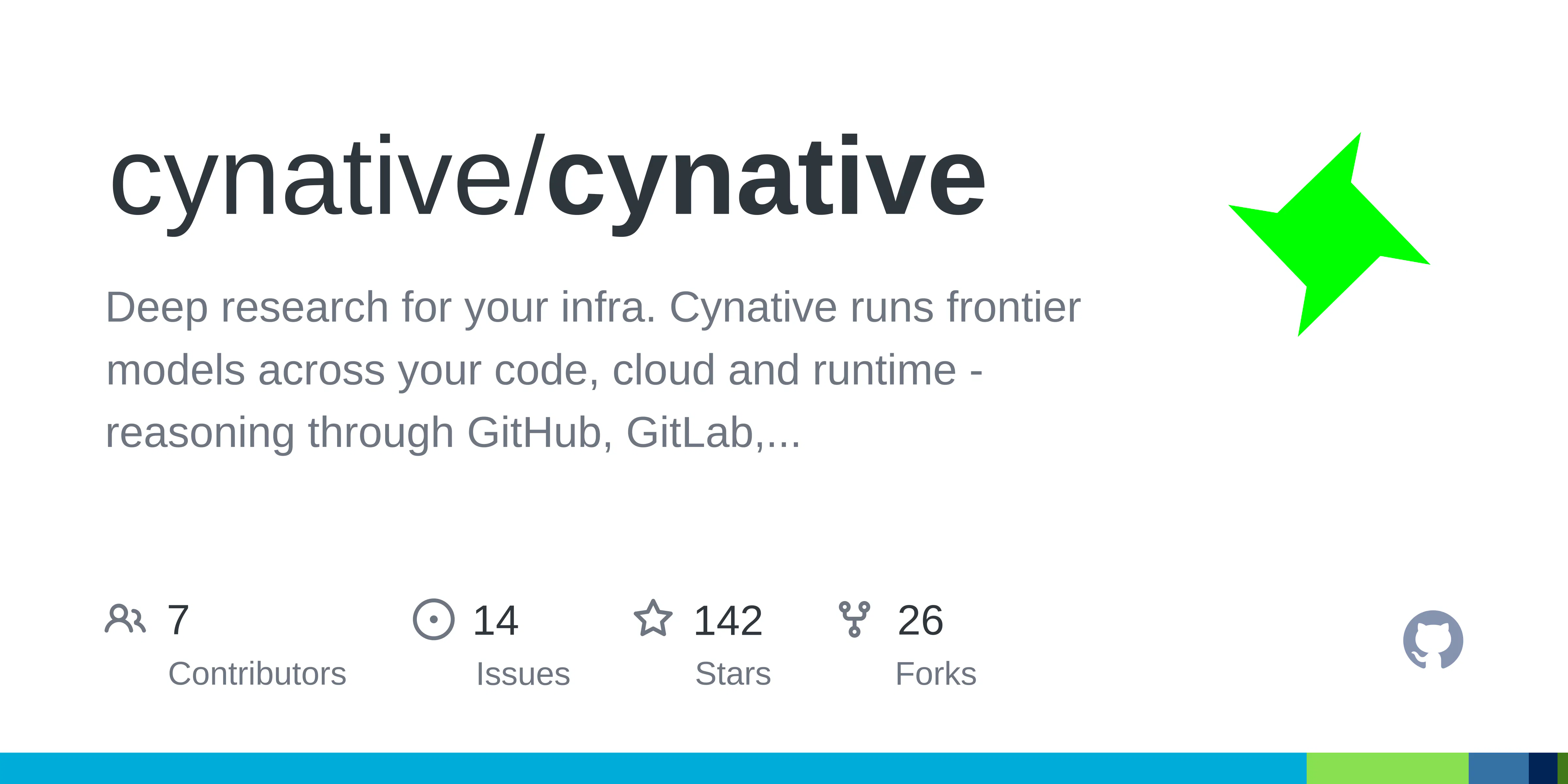Cynative Security Research Agent gallery image