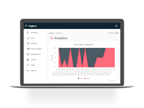 Foggle gallery image