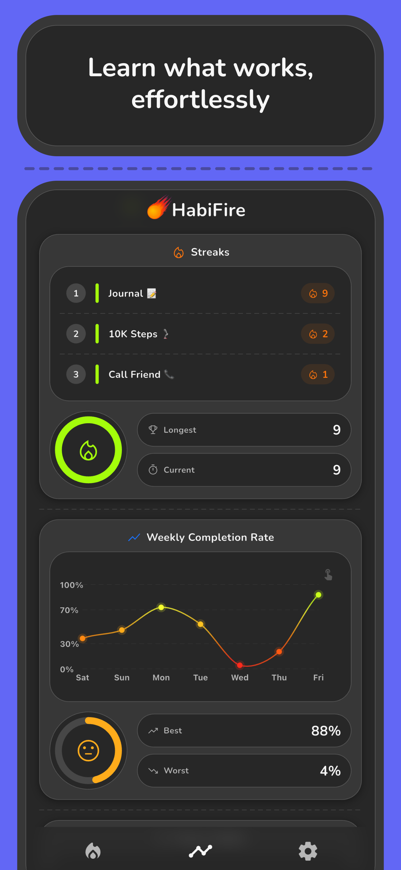 HabiFire gallery image