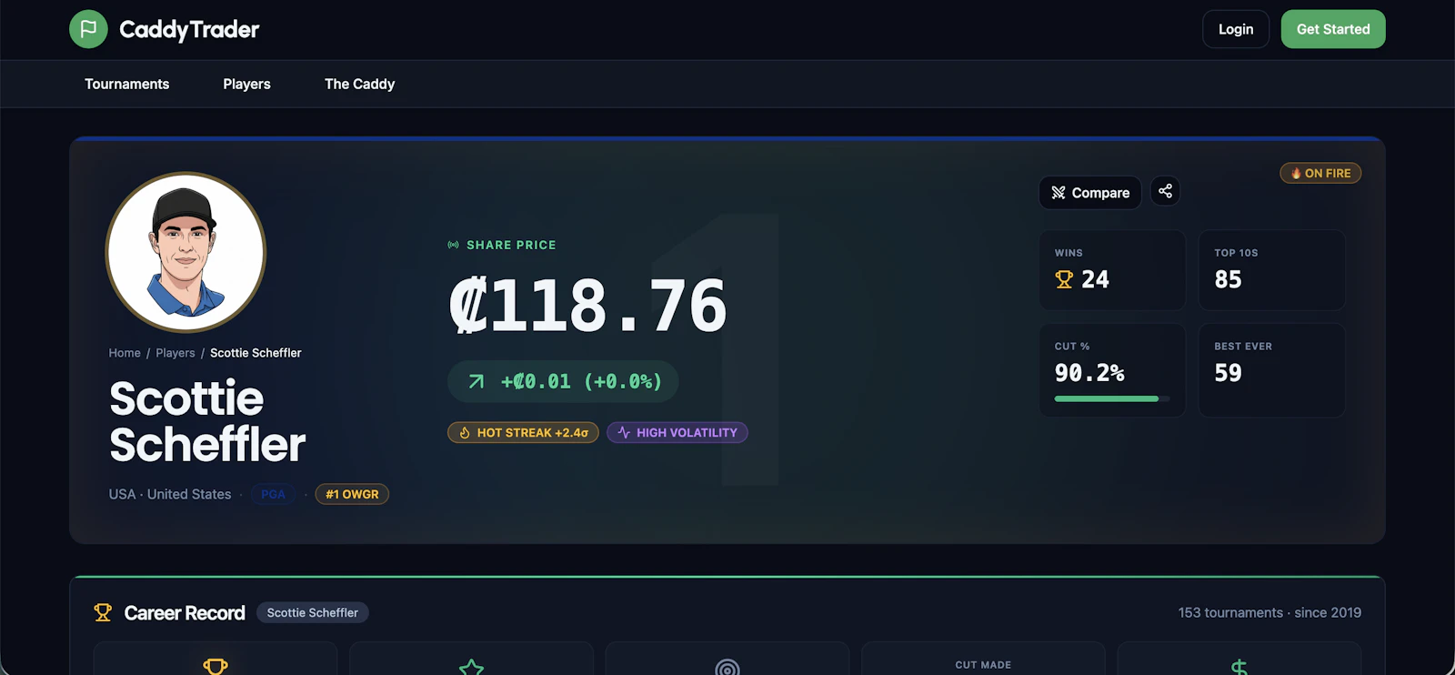 CaddyTrader screenshot 2