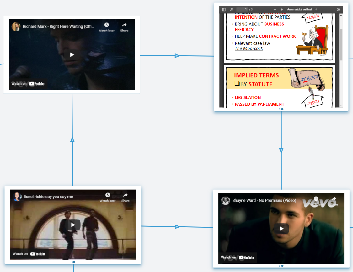 OrgPad gallery image