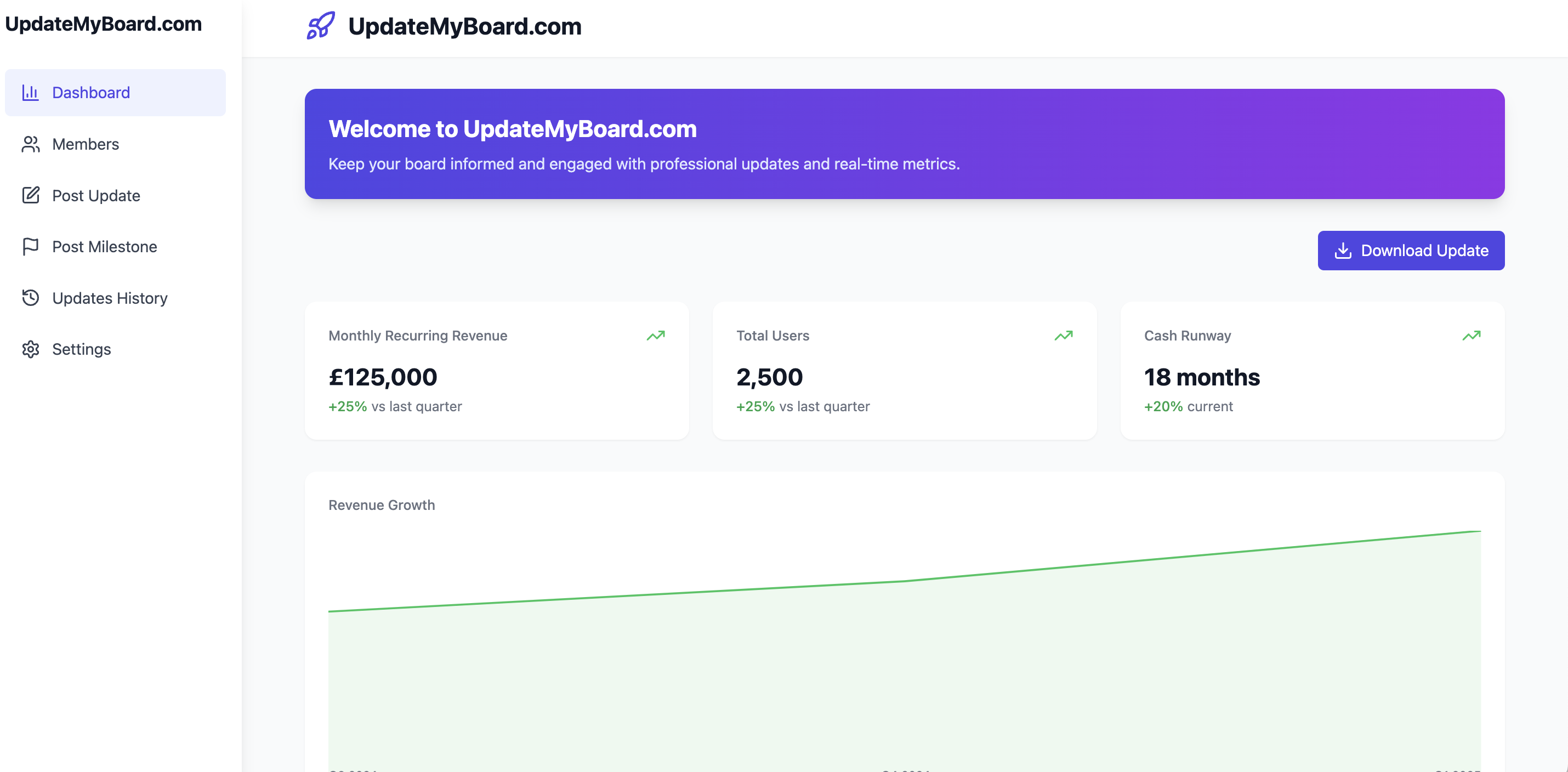 UpdateMyBoard.com media 1