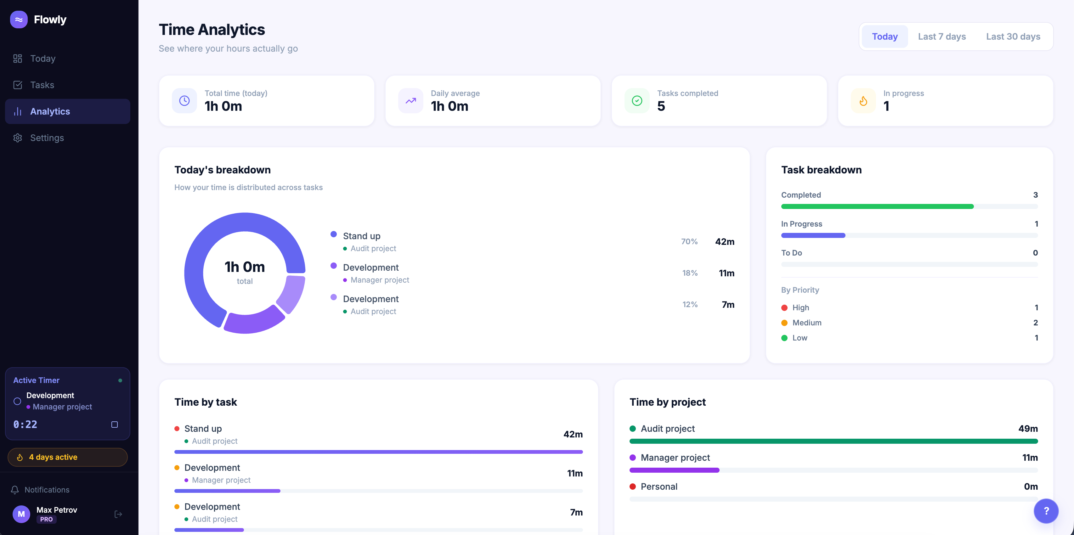 Flowly gallery image