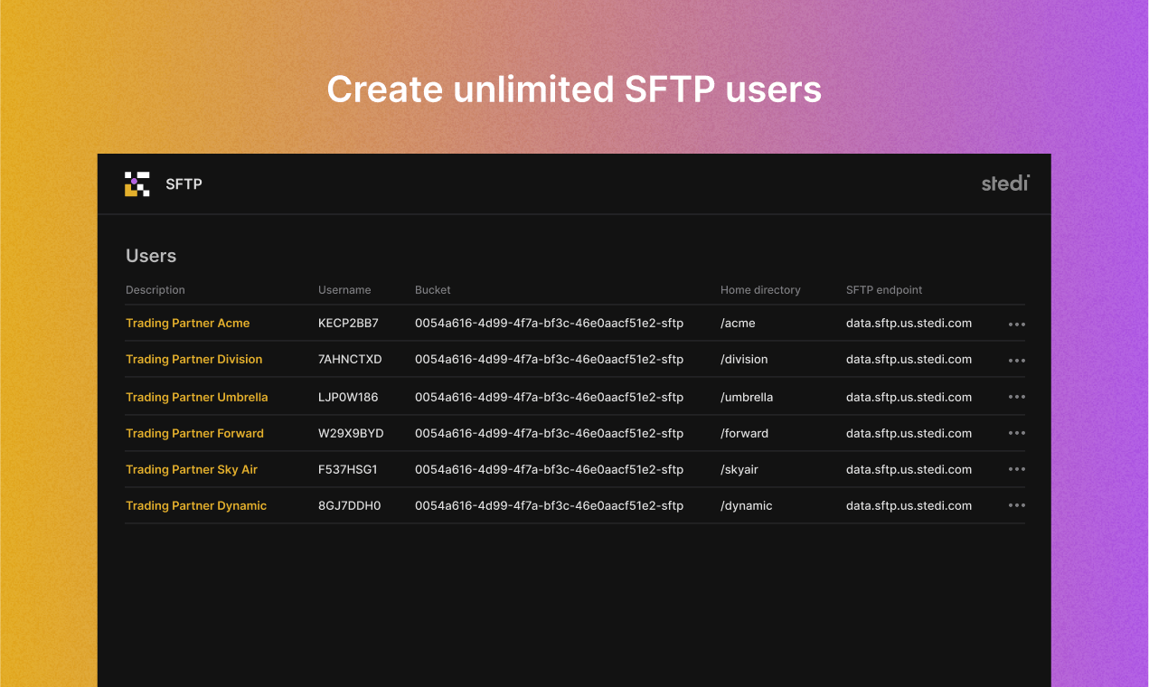 Stedi tarafından sunucusuz SFTP media 3