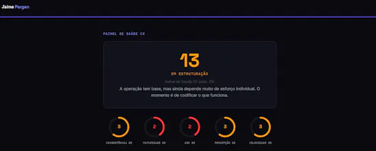 Painel de Saúde CX — Jaime Pargan gallery image