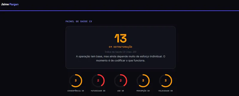 Painel de Saúde CX — Jaime Pargan screenshot 2