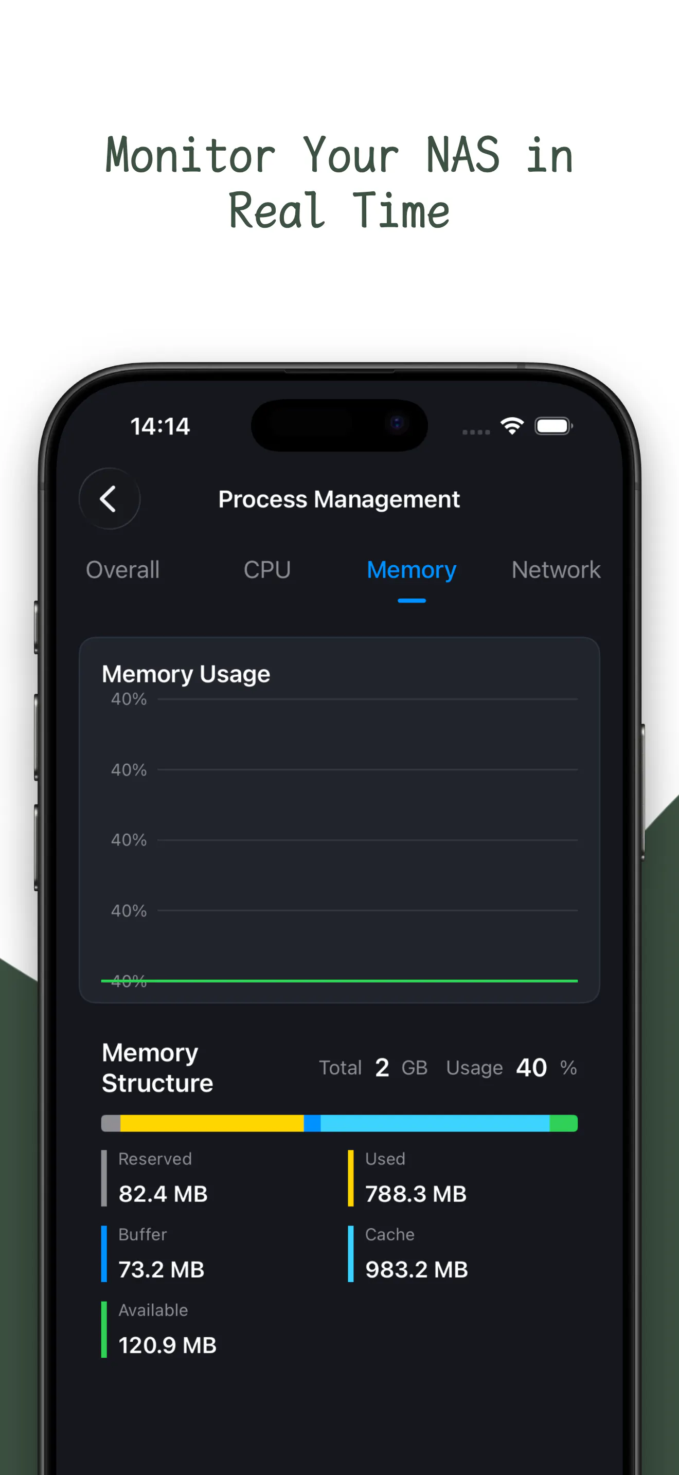 SYNO Assistant gallery image