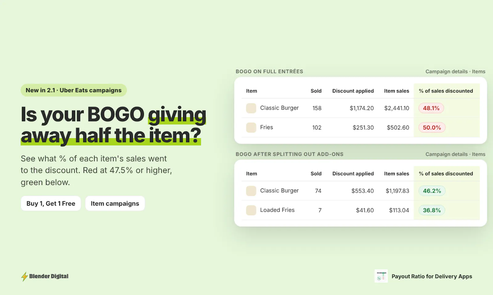 Payout Ratio for Delivery Apps screenshot 5